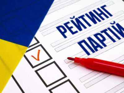 рейтинг партій